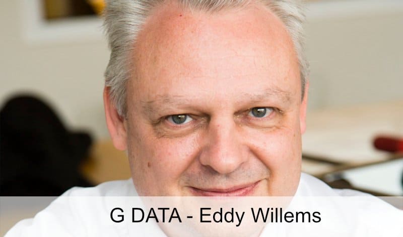  Security By Design Moet Beter Liever Gisteren Dan Vandaag Blog 