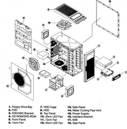 Review: NOX Xtreme Coolbay HX Review: NOX Xtreme Coolbay HX
