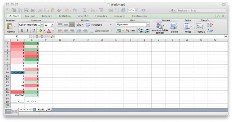 Office for Mac 2011 Review: Office for Mac 2011
