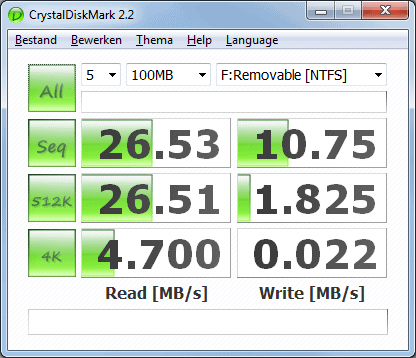 OCZ Review: OCZ Rally² 32GB USB-stick
